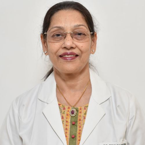 Dr Manju Aggarwal