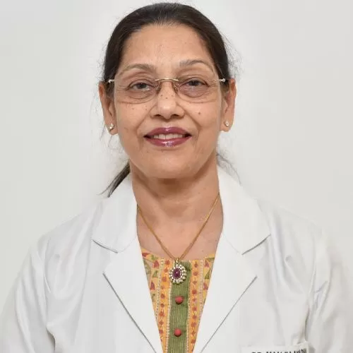 Dr Manju Aggarwal