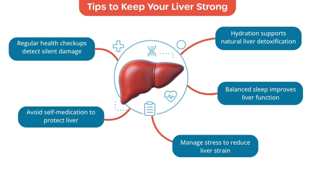liver needs care